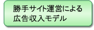 �A�t�B���G�C�g�L������
